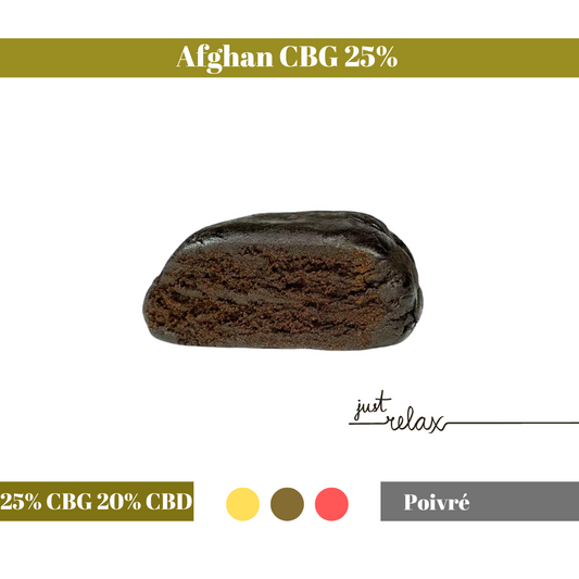 Afghan CBG 25%